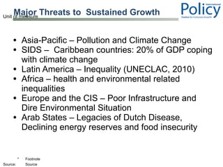 Major Threats to  Sustained Growth Asia-Pacific – Pollution and Climate Change SIDS –  Caribbean countries: 20% of GDP coping with climate change Latin America – Inequality (UNECLAC, 2010) Africa – health and environmental related inequalities Europe and the CIS – Poor Infrastructure and Dire Environmental Situation Arab States – Legacies of Dutch Disease, Declining energy reserves and food insecurity 