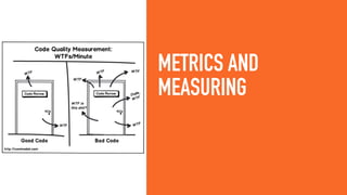 METRICS AND
MEASURING
http://commadot.com/wtf-per-minute/
 