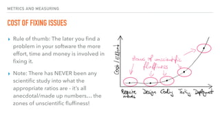 METRICS AND MEASURING
COST OF FIXING ISSUES
▸ Rule of thumb: The later you ﬁnd a
problem in your software the more
effort, time and money is involved in
ﬁxing it.
▸ Note: There has NEVER been any
scientiﬁc study into what the
appropriate ratios are - it’s all
anecdotal/made up numbers… the
zones of unscientiﬁc ﬂufﬁness!
 