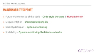 METRICS AND MEASURING
MAINTAINABILITY/SUPPORT
▸ Future maintenance of the code — Code style checkers & Human review
▸ Documentation — Documentation tools
▸ Stability/Lifespan — System monitoring
▸ Scalability — System monitoring/Architecture checks
 