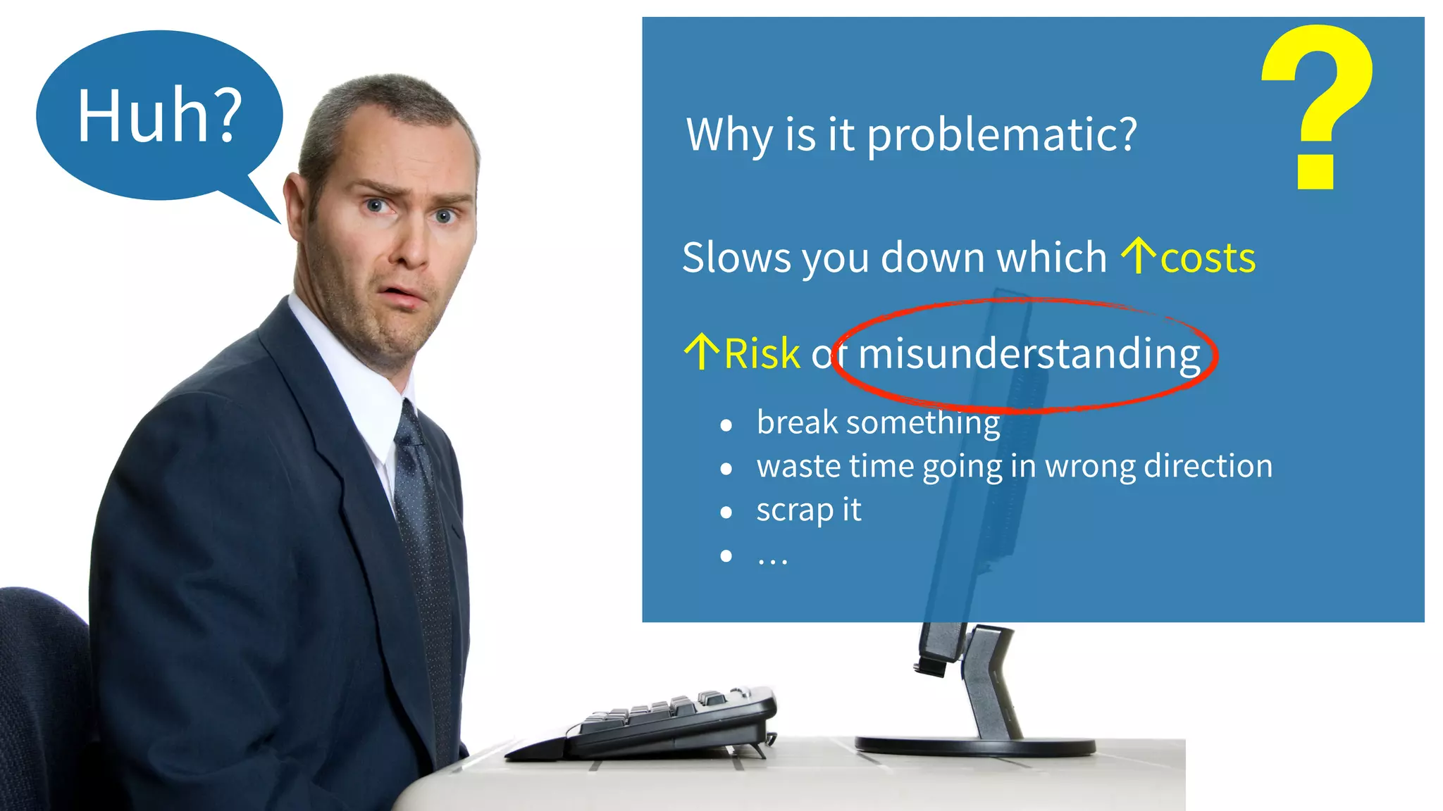 Why is it problematic?Huh?
↑Risk of misunderstanding
?Slows you down which ↑costs
• break something
• waste time going in wrong direction
• scrap it
• …
 