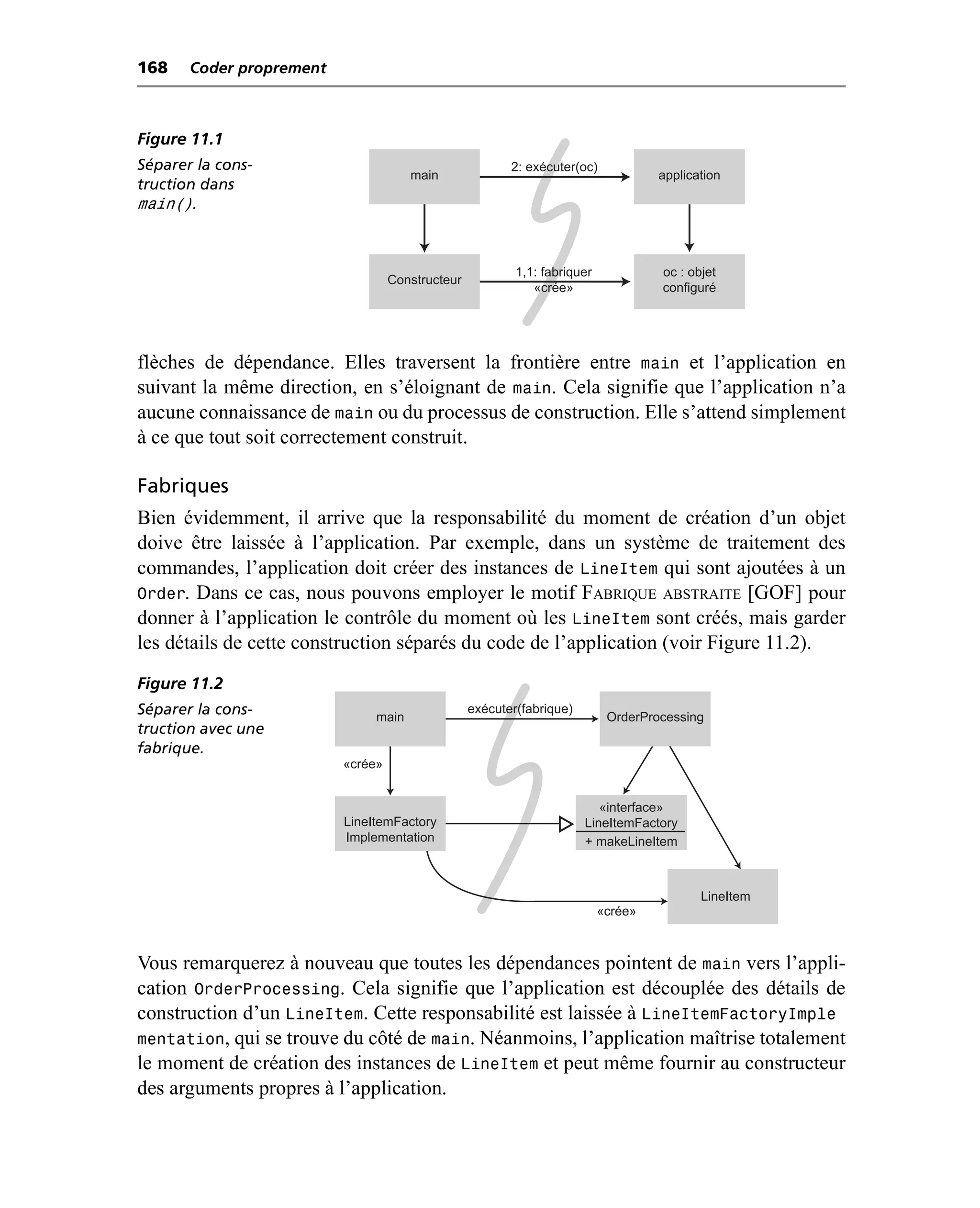 168    Coder proprement



Figure 11.1
Séparer la cons-                                         2: exécuter(oc)
                                      main                                          application
truction dans
main().


                                                          1,1: fabriquer            oc : objet
                                   Constructeur
                                                             «crée»                 configuré




flèches de dépendance. Elles traversent la frontière entre main et l’application en
suivant la même direction, en s’éloignant de main. Cela signifie que l’application n’a
aucune connaissance de main ou du processus de construction. Elle s’attend simplement
à ce que tout soit correctement construit.

Fabriques
Bien évidemment, il arrive que la responsabilité du moment de création d’un objet
doive être laissée à l’application. Par exemple, dans un système de traitement des
commandes, l’application doit créer des instances de LineItem qui sont ajoutées à un
Order. Dans ce cas, nous pouvons employer le motif FABRIQUE ABSTRAITE [GOF] pour
donner à l’application le contrôle du moment où les LineItem sont créés, mais garder
les détails de cette construction séparés du code de l’application (voir Figure 11.2).
Figure 11.2
Séparer la cons-               main
                                                  exécuter(fabrique)
                                                                            OrderProcessing
truction avec une
fabrique.
                          «crée»


                                                                          «interface»
                          LineItemFactory                              LineItemFactory
                          Implementation                               + makeLineItem



                                                                                           LineItem
                                                                           «crée»



Vous remarquerez à nouveau que toutes les dépendances pointent de main vers l’appli-
cation OrderProcessing. Cela signifie que l’application est découplée des détails de
construction d’un LineItem. Cette responsabilité est laissée à LineItemFactoryImple
mentation, qui se trouve du côté de main. Néanmoins, l’application maîtrise totalement
le moment de création des instances de LineItem et peut même fournir au constructeur
des arguments propres à l’application.
 