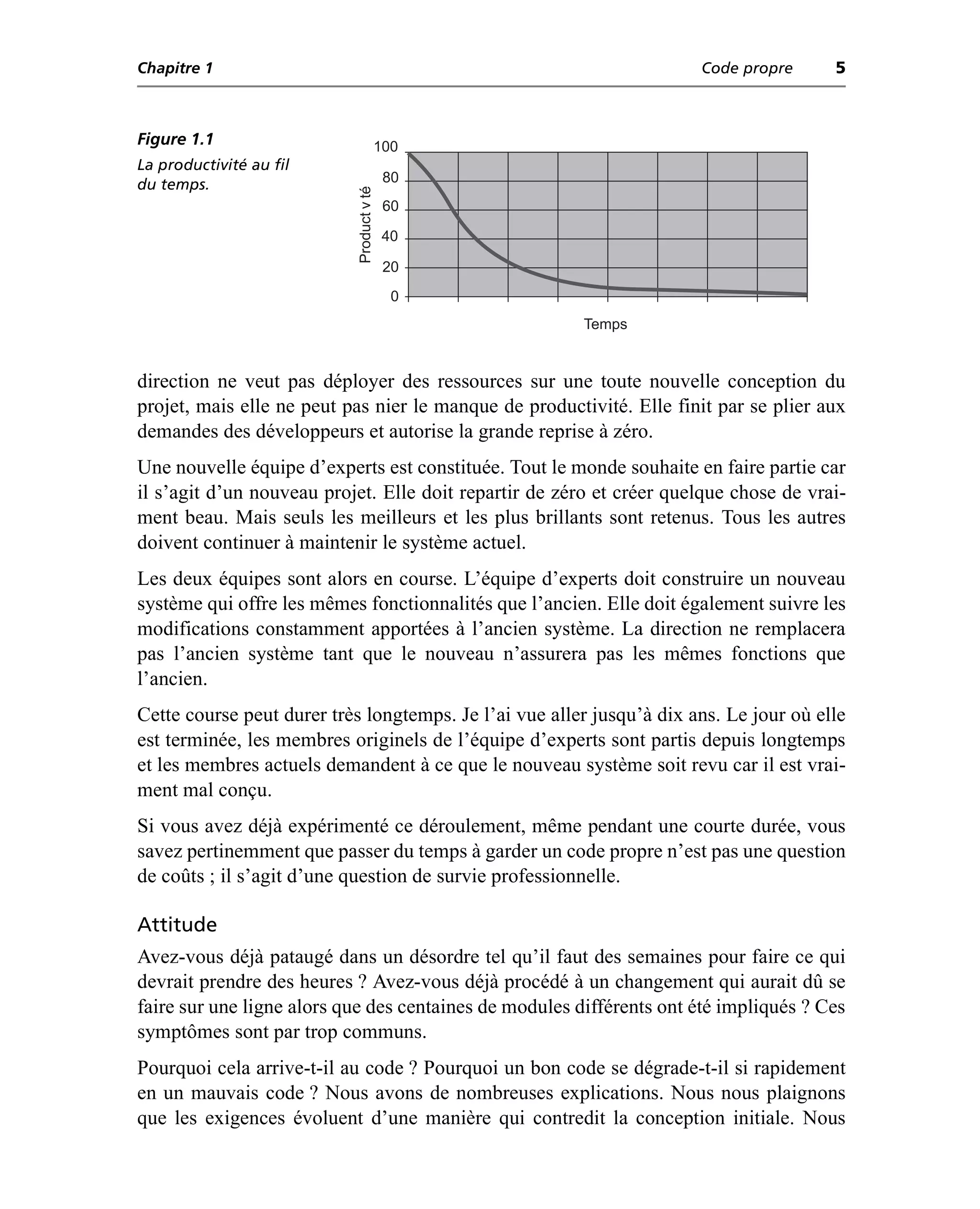 Chapitre 1                                                             Code propre      5



Figure 1.1                                 100
La productivité au fil
du temps.                                   80




                            Product v té
                                            60

                                           40

                                            20
                                             0
                                                        Temps


direction ne veut pas déployer des ressources sur une toute nouvelle conception du
projet, mais elle ne peut pas nier le manque de productivité. Elle finit par se plier aux
demandes des développeurs et autorise la grande reprise à zéro.
Une nouvelle équipe d’experts est constituée. Tout le monde souhaite en faire partie car
il s’agit d’un nouveau projet. Elle doit repartir de zéro et créer quelque chose de vrai-
ment beau. Mais seuls les meilleurs et les plus brillants sont retenus. Tous les autres
doivent continuer à maintenir le système actuel.
Les deux équipes sont alors en course. L’équipe d’experts doit construire un nouveau
système qui offre les mêmes fonctionnalités que l’ancien. Elle doit également suivre les
modifications constamment apportées à l’ancien système. La direction ne remplacera
pas l’ancien système tant que le nouveau n’assurera pas les mêmes fonctions que
l’ancien.
Cette course peut durer très longtemps. Je l’ai vue aller jusqu’à dix ans. Le jour où elle
est terminée, les membres originels de l’équipe d’experts sont partis depuis longtemps
et les membres actuels demandent à ce que le nouveau système soit revu car il est vrai-
ment mal conçu.
Si vous avez déjà expérimenté ce déroulement, même pendant une courte durée, vous
savez pertinemment que passer du temps à garder un code propre n’est pas une question
de coûts ; il s’agit d’une question de survie professionnelle.

Attitude
Avez-vous déjà pataugé dans un désordre tel qu’il faut des semaines pour faire ce qui
devrait prendre des heures ? Avez-vous déjà procédé à un changement qui aurait dû se
faire sur une ligne alors que des centaines de modules différents ont été impliqués ? Ces
symptômes sont par trop communs.
Pourquoi cela arrive-t-il au code ? Pourquoi un bon code se dégrade-t-il si rapidement
en un mauvais code ? Nous avons de nombreuses explications. Nous nous plaignons
que les exigences évoluent d’une manière qui contredit la conception initiale. Nous
 