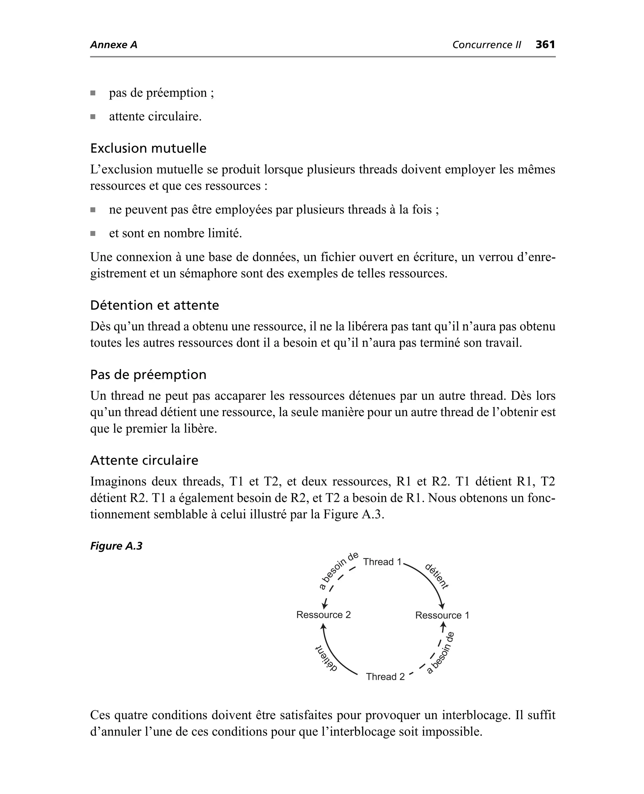 Annexe A                                                                       Concurrence II   361



n   pas de préemption ;
n   attente circulaire.

Exclusion mutuelle
L’exclusion mutuelle se produit lorsque plusieurs threads doivent employer les mêmes
ressources et que ces ressources :
n   ne peuvent pas être employées par plusieurs threads à la fois ;
n   et sont en nombre limité.
Une connexion à une base de données, un fichier ouvert en écriture, un verrou d’enre-
gistrement et un sémaphore sont des exemples de telles ressources.

Détention et attente
Dès qu’un thread a obtenu une ressource, il ne la libérera pas tant qu’il n’aura pas obtenu
toutes les autres ressources dont il a besoin et qu’il n’aura pas terminé son travail.

Pas de préemption
Un thread ne peut pas accaparer les ressources détenues par un autre thread. Dès lors
qu’un thread détient une ressource, la seule manière pour un autre thread de l’obtenir est
que le premier la libère.

Attente circulaire
Imaginons deux threads, T1 et T2, et deux ressources, R1 et R2. T1 détient R1, T2
détient R2. T1 a également besoin de R2, et T2 a besoin de R1. Nous obtenons un fonc-
tionnement semblable à celui illustré par la Figure A.3.

Figure A.3
                                                        e
                                                     n d Thread 1
                                                   oi                dé
                                             es




                                                                       tie
                                            ab




                                                                          nt




                                        Ressource 2                 Ressource 1
                                                                               e
                                                                          in d
                                               t
                                           ien




                                                                          so
                                             ét




                                                                      be




                                                   d
                                                                      a
                                                         Thread 2



Ces quatre conditions doivent être satisfaites pour provoquer un interblocage. Il suffit
d’annuler l’une de ces conditions pour que l’interblocage soit impossible.
 