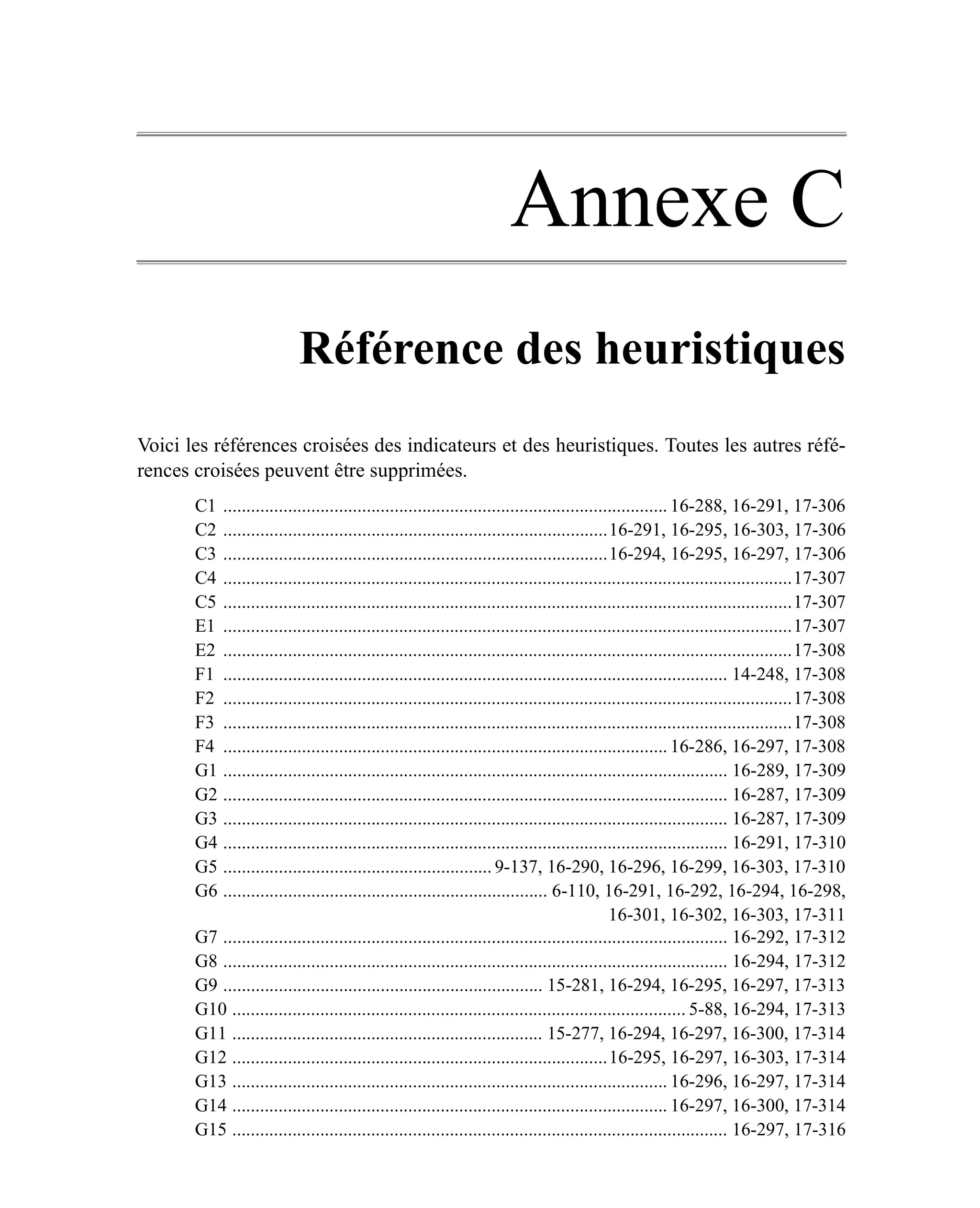 Annexe C
                            Référence des heuristiques
Voici les références croisées des indicateurs et des heuristiques. Toutes les autres réfé-
rences croisées peuvent être supprimées.
       C1 ................................................................................................ 16-288, 16-291, 17-306
       C2 ...................................................................................16-291, 16-295, 16-303, 17-306
       C3 ...................................................................................16-294, 16-295, 16-297, 17-306
       C4 ...........................................................................................................................17-307
       C5 ...........................................................................................................................17-307
       E1 ...........................................................................................................................17-307
       E2 ...........................................................................................................................17-308
       F1 ............................................................................................................. 14-248, 17-308
       F2 ...........................................................................................................................17-308
       F3 ...........................................................................................................................17-308
       F4 ................................................................................................ 16-286, 16-297, 17-308
       G1 ............................................................................................................. 16-289, 17-309
       G2 ............................................................................................................. 16-287, 17-309
       G3 ............................................................................................................. 16-287, 17-309
       G4 ............................................................................................................. 16-291, 17-310
       G5 .......................................................... 9-137, 16-290, 16-296, 16-299, 16-303, 17-310
       G6 ...................................................................... 6-110, 16-291, 16-292, 16-294, 16-298,
                                                                                             16-301, 16-302, 16-303, 17-311
       G7 ............................................................................................................. 16-292, 17-312
       G8 ............................................................................................................. 16-294, 17-312
       G9 ..................................................................... 15-281, 16-294, 16-295, 16-297, 17-313
       G10 .................................................................................................. 5-88, 16-294, 17-313
       G11 ................................................................... 15-277, 16-294, 16-297, 16-300, 17-314
       G12 .................................................................................16-295, 16-297, 16-303, 17-314
       G13 .............................................................................................. 16-296, 16-297, 17-314
       G14 .............................................................................................. 16-297, 16-300, 17-314
       G15 ........................................................................................................... 16-297, 17-316
 