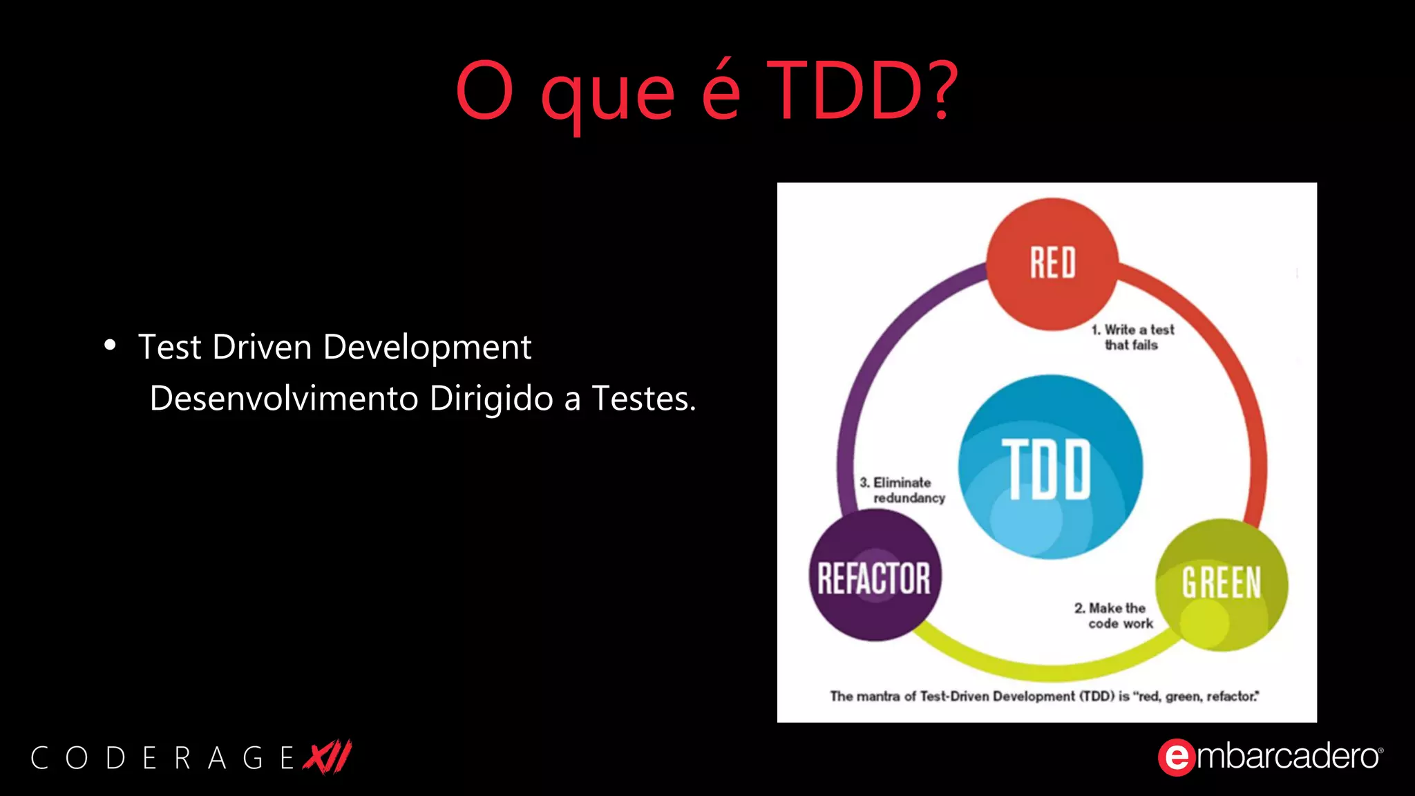 O que é TDD?
• Test Driven Development
Desenvolvimento Dirigido a Testes.
 