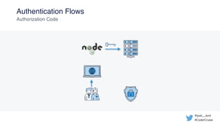 @joel__lord
#CoderCruise
Authentication Flows
Implicit Flow
 