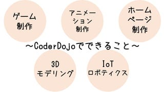 ゲーム
制作
アニメー
ション
制作
ホーム
ページ
制作
3D
モデリング
IoT
ロボティクス
～CoderDojoでできること～
 