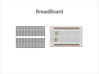 BreadBoard

 