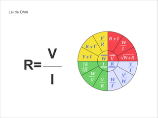 Lei de Ohm

R=

V
I

 