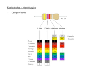 Resistências – Identificação
!
•

Código de cores

Prateado
Dourado
Preto
Castanho
Vermelho
Laranja
Amarelo
Verde
Azul
Violeta
Cinzento
Branco

 