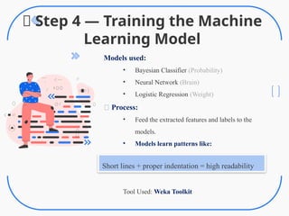 Automated Code Readability Metrics for Enhancing Software Quality and ...