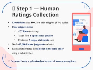 Automated Code Readability Metrics for Enhancing Software Quality and ...