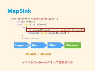 MapSink
Sequence Map Filter Observer
FilterSink(observer).on(.Next(4))
 