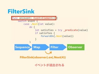FilterSink
Sequence Map Filter Observer
value % 4 == 0
 