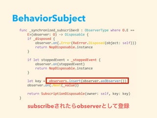 BehaviorSubject
 