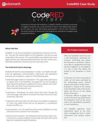 CodeRED Case Study
About Code Red
CodeRED is a bi-annual Hackathon conducted by University of Hous-
ton. This was the second edition of the Hackathon, the ﬁrst one was
conducted in the summer. This second edition was slated to be much
larger and the scale attracted sponsorship from the likes of Pros.com,
Microsoft, BlueChasm, Chevron, SSL.com and many more.
The HackerEarth Sprint advantage
HackerEarth Sprint’s value proposition is simple- to simplify and opti-
mise the registration, communication, submissions and evaluations
processes of a hackathon. It does so in the following ways-
Dedicated page hosted on HackerEarth- This page allows participants
to register prior to the Hackathon, and organizers can use this page to
keep registered participants updated with various aspects of the hack-
athon, like rules, FAQs, Prizes and announcements
https://codered.hackerearth.com/
Submissions- Participants can easily submit their hacks through the
submission page, that collects all relevant information like source code,
screenshots, demo etc.
Organized submissions data- All submissions are available to organizers
in a clear and usable format and can be exported in a spreadsheet
format, for oﬄine use.
Easy evaluation- You can award the prizes to each candidate in an easy
check box manner, based on their evaluation.
Seamless communication- The HackerEarth Sprint tool has a built in dis-
cussion form, to allow candidates communicate with each other and to
keep them updated during the hackathon.
With any hackathon which has over
a 100 participants, collecting sub-
missions, shortlisting and evalua-
tion becomes a constraint. Submis-
sions data is unorganized and bring-
ing them together on one platform
is a task in itself. This aﬀects the
quality of the hackathon in three
ways-
It becomes too time consuming to
collect all the hacks submitted by
the participating teams. Manual
process also adds to overall chaos.
Evaluation is based on the oratory
and presentation skills of the partic-
ipants and less so on the coding
ability of the team.
It becomes diﬃcult to gauge how
much of the hack was performed at
the Hackathon itself, as the source
code is not submitted for evaluation
in most hackathons
The CodeRED organizers chose
HackerEarth Sprint as the hack-
athon management tool to collect
submissions and conduct evalua-
tion.
The Problem Statement
University of Houston fall hackathon, CodeRED Liftoﬀ successfully conducted
it’s biggest hackathon yet, using HackerEarth Sprint. Over 800 people attend-
ed the event, and over 300 people participated in the 24 hour hackathon.
The entire process of submission and judging was seamlessly managed using
HackerEarth Sprint.
 