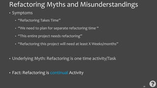 Refactoring Myths and Misunderstandings
• Symptoms
• “Refactoring Takes Time”
• “We need to plan for separate refactoring time “
• “This entire project needs refactoring”
• “Refactoring this project will need at least X Weeks/months”
• Underlying Myth: Refactoring is one time activity/Task
• Fact: Refactoring is continual Activity
19
 