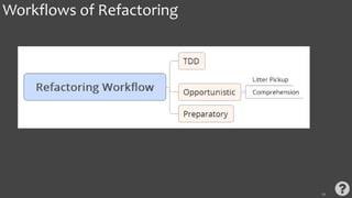 24
Workflows of Refactoring
 