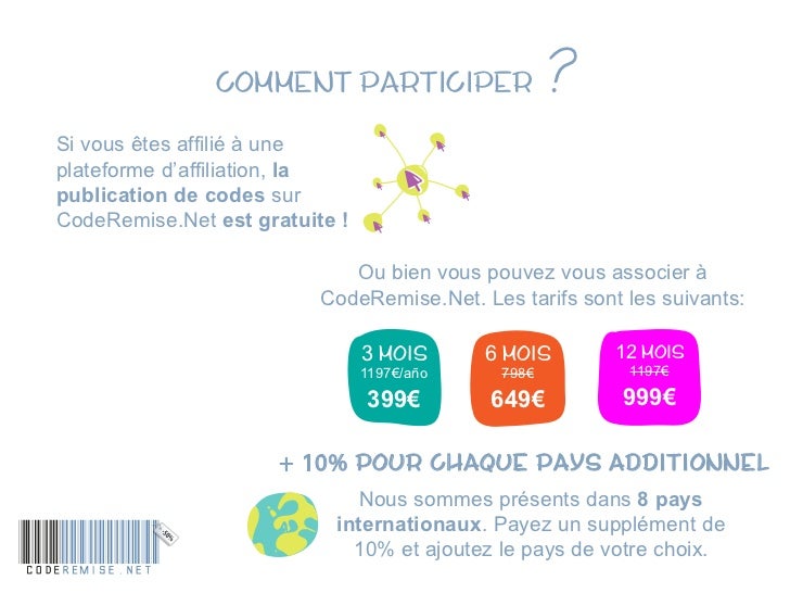 Publier des codes de réduction peut booster vos vent…