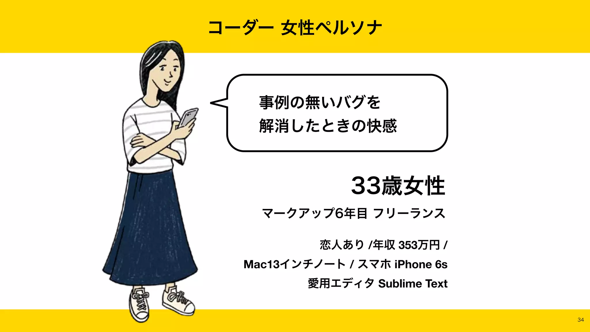 　
コーダー 女性ペルソナ
34
33歳女性
マークアップ6年目 フリーランス
恋人あり /年収 353万円 / 
Mac13インチノート / スマホ iPhone 6s 
愛用エディタ Sublime Text
事例の無いバグを
解消したときの快感
 