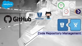 Code repository management
 