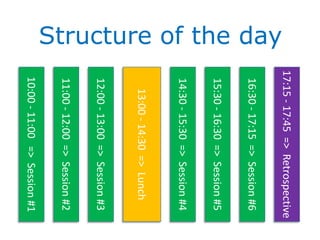 Structure of the day
10:00-11:00=>Session#1
11:00-12:00=>Session#2
12:00-13:00=>Session#3
13:00-14:30=>Lunch
14:30-15:30=>Session#4
15:30-16:30=>Session#5
16:30-17:15=>Session#6
17:15-17:45=>Retrospective
 