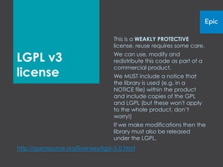This is a WEAKLY PROTECTIVE
                                   license; reuse requires some care.

LGPL v3                            We can use, modify and
                                   redistribute this code as part of a
                                   commercial product.
license                            We MUST include a notice that
                                   the library is used (e.g. in a
                                   NOTICE file) within the product
                                   and include copies of the GPL
                                   and LGPL (but these won't apply
                                   to the whole product, don’t
                                   worry!).
                                   If we make modifications, then
                                   the library must also be released
                                   under the LGPL.
http://opensource.org/licenses/lgpl-3.0.html
 