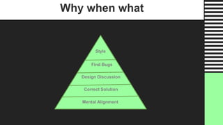 Why when what
Style
Find Bugs
Design Discussion
Correct Solution
Mental Alignment
 