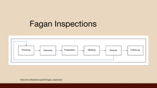Fagan Inspections
https://en.wikipedia.org/wiki/Fagan_inspection
 