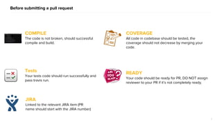 Code review best practice | PDF
