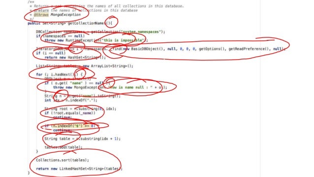 Code Review Best Practices