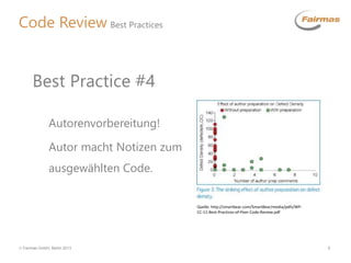  Fairmas GmbH, Berlin 2013 9
Code Review Best Practices
Best Practice #4
Autorenvorbereitung!
Autor macht Notizen zum
ausgewählten Code.
Quelle: http://smartbear.com/SmartBear/media/pdfs/WP-
CC-11-Best-Practices-of-Peer-Code-Review.pdf
 