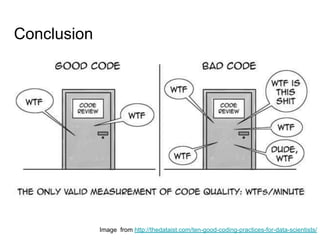 Image from http://thedataist.com/ten-good-coding-practices-for-data-scientists/
Conclusion
 