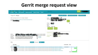 Gerrit merge request history
 