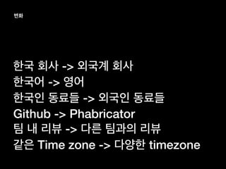 ->
->
->
Github -> Phabricator
->
Time zone -> timezone
 