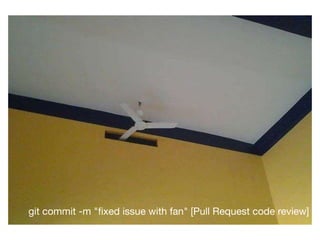 Code review vs pull request | PDF