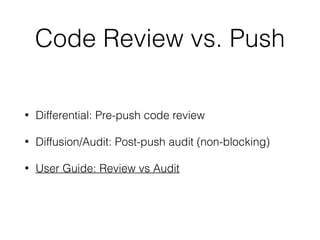 Code review vs pull request | PDF