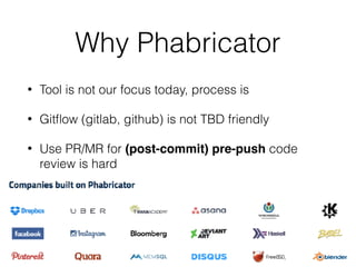 Pr Review Code review vs pull request | PDF