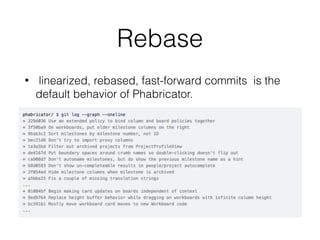 Code review vs pull request | PDF