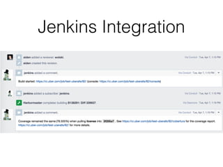 Code review vs pull request | PDF