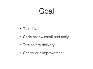 Code review vs pull request | PDF