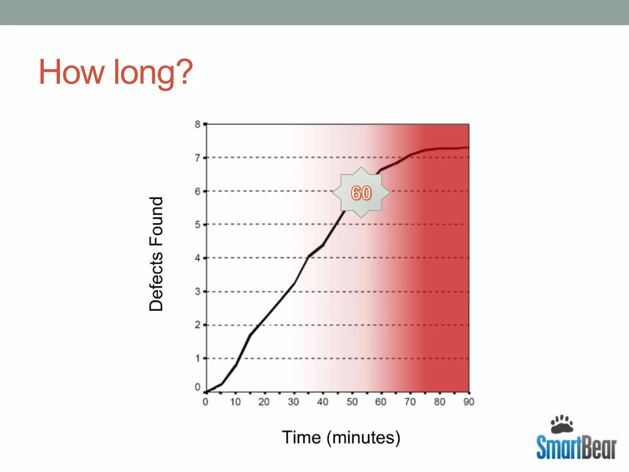 1. «Daddy at home»