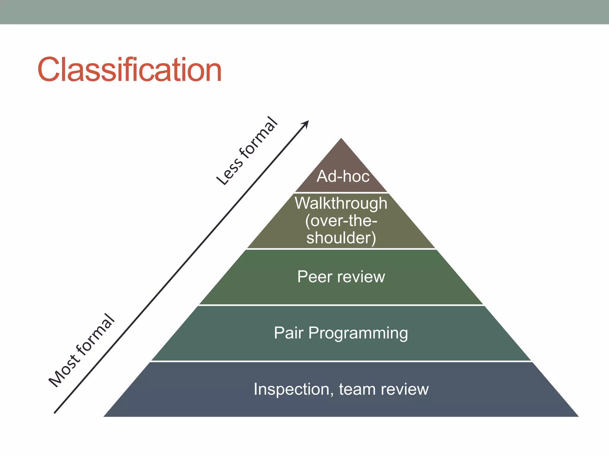 Agile coach at XP InjectionAleksey SolntsevProcess Architect at Infopulse Ukraine