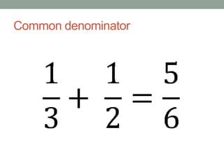 WhyCode Review works?