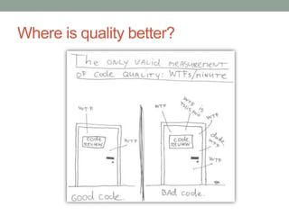 4+ years of working by Agile methodologies