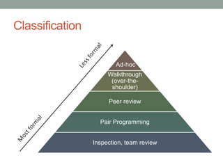 Agile coach at XP InjectionAleksey SolntsevProcess Architect at Infopulse Ukraine