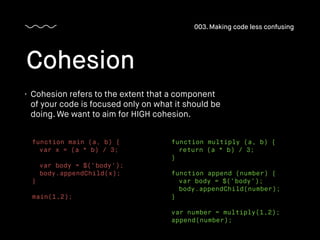 • Cohesion refers to the extent that a component
of your code is focused only on what it should be
doing. We want to aim for HIGH cohesion.
Cohesion
003. Making code less confusing
function main (a, b) {
var x = (a * b) / 3;
var body = $(‘body’);
body.appendChild(x);
}
main(1,2);
function multiply (a, b) {
return (a * b) / 3;
}
function append (number) {
var body = $(‘body’);
body.appendChild(number);
}
var number = multiply(1,2);
append(number);
 