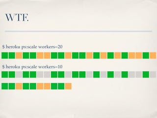 WTF.
$ heroku ps:scale workers=20
$ heroku ps:scale workers=10
 