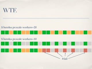 WTF.
$ heroku ps:scale workers=20
$ heroku ps:scale workers=10
#fail
 